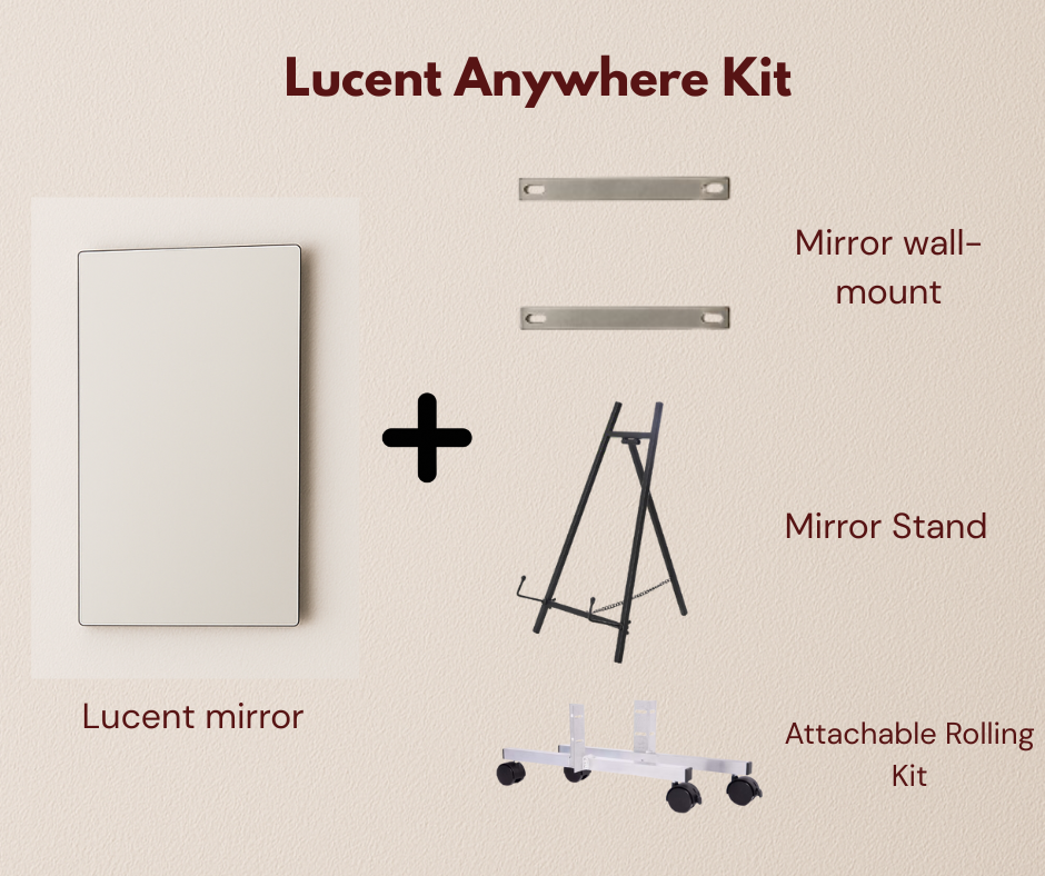 Lucent Flex Kit